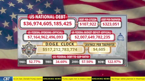 DOGE Clock Live: US Debt Tracker, DOGE Savings & Breaking News