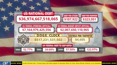 DOGE Clock Live: US Debt Tracker, DOGE Savings & Breaking News
