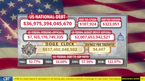 DOGE Clock Live: US Debt Tracker, DOGE Savings & Breaking News