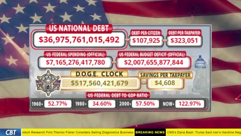 DOGE Clock Live: US Debt Tracker, DOGE Savings & Breaking News