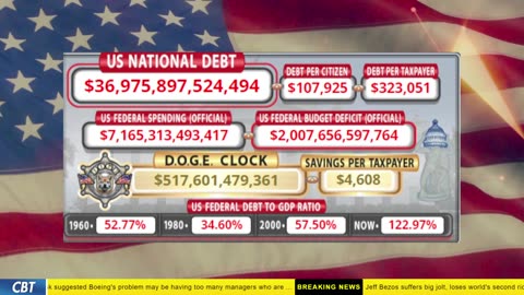DOGE Clock Live: US Debt Tracker, DOGE Savings & Breaking News