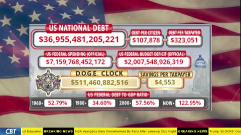 DOGE Clock Live: US Debt Tracker, DOGE Savings & Breaking News