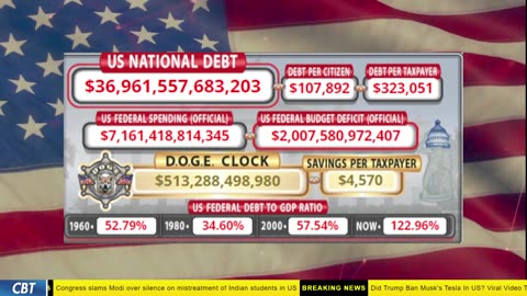 DOGE Clock Live: US Debt Tracker, DOGE Savings & Breaking News