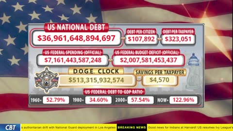 DOGE Clock Live: US Debt Tracker, DOGE Savings & Breaking News