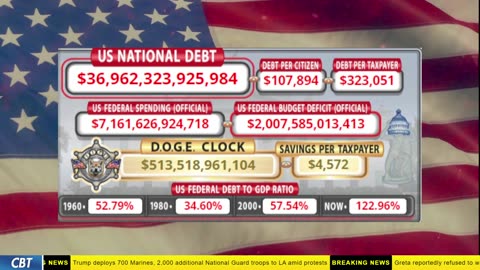 DOGE Clock Live: US Debt Tracker, DOGE Savings & Breaking News