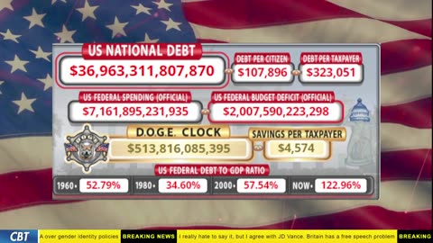 DOGE Clock Live: US Debt Tracker, DOGE Savings & Breaking News