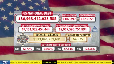 DOGE Clock Live: US Debt Tracker, DOGE Savings & Breaking News