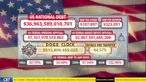 DOGE Clock Live: US Debt Tracker, DOGE Savings & Breaking News