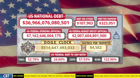 DOGE Clock Live: US Debt Tracker, DOGE Savings & Breaking News