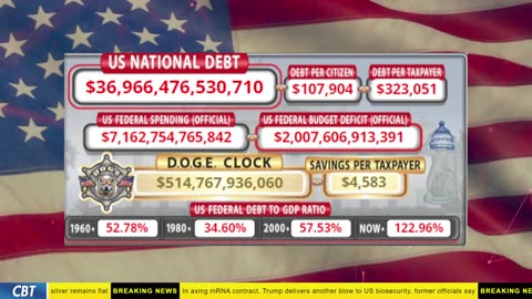 DOGE Clock Live: US Debt Tracker, DOGE Savings & Breaking News