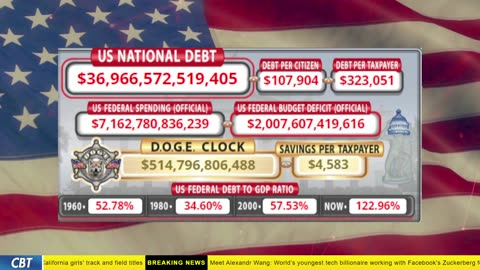 DOGE Clock Live: US Debt Tracker, DOGE Savings & Breaking News
