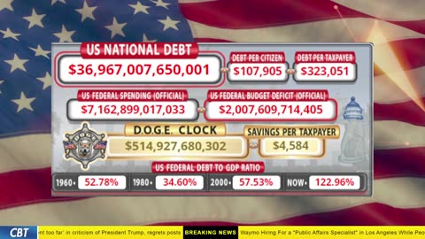 DOGE Clock Live: US Debt Tracker, DOGE Savings & Breaking News
