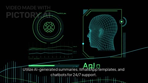 Unify Customer Conversations with AI Messaging | VoiceSpin Omnichannel Platform
