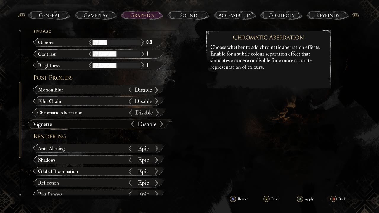 NG+