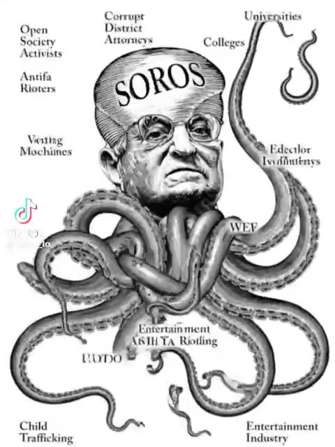 Evil Soros