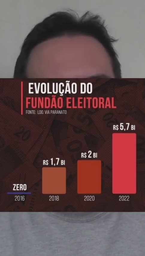 Combatente da Liberdade Daniel Fraga