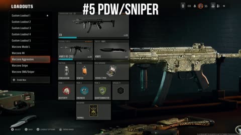 Delta Force Gun Guide - Best Setup for the CAR-15! (Attachments & Tips)