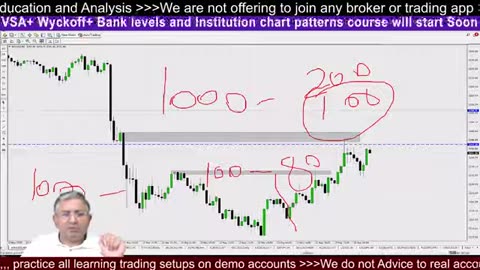 Bitcoins Role in Wealth Freedom #BTC #crypto