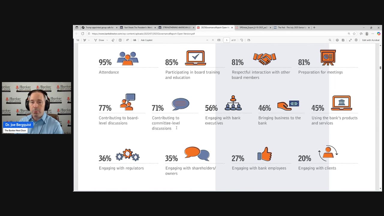 Episode 445: Review of Bank Director 2025 Governance Best Practices Survey
