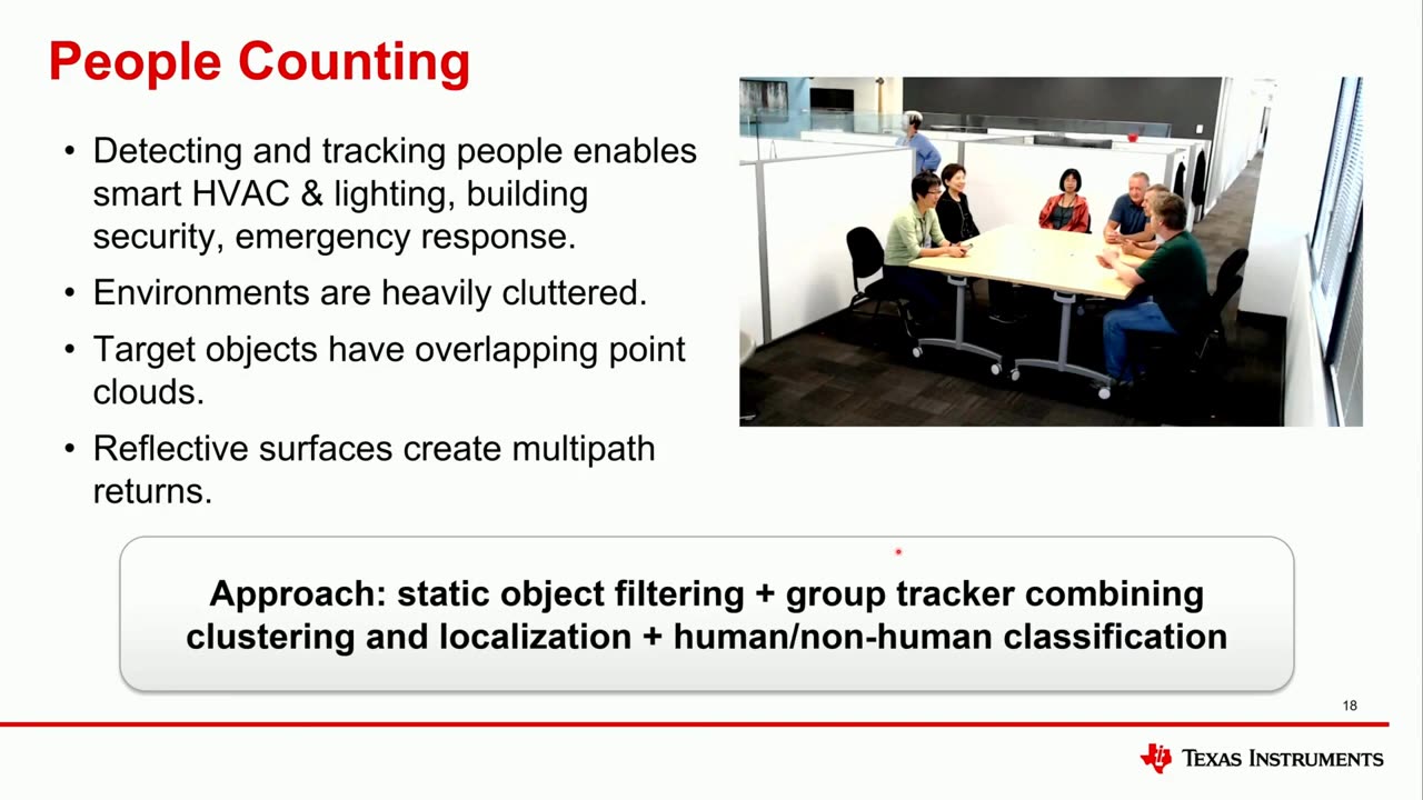 mm-Wave Sensing Beyond ADAS IEEE SENSORS