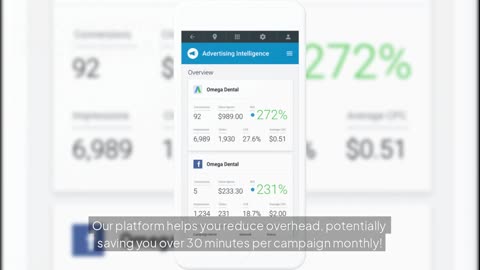 Vendasta Advertising Intelligence | White-Label PPC Reporting Made Easy