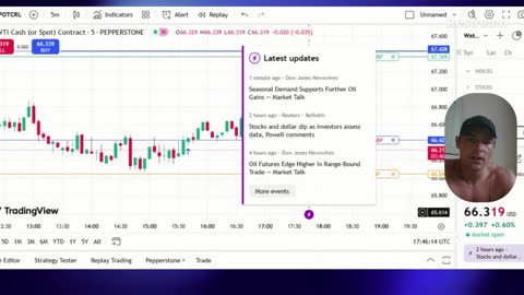 🔴 LIVE: I’m Risking It All on One Trade — The Anti-G Liquidity Strategy TradingView | Real Capital