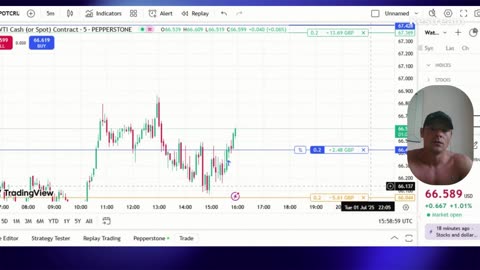 🔴 LIVE: I’m Risking It All on One Trade — The Anti-G Liquidity Strategy TradingView | Real Capital