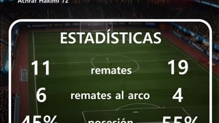 Resultado del partido de la champion league del día 7 de mayo