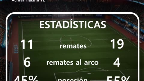 Resultado del partido de la champion league del día 7 de mayo