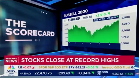 🚨Stocks — RECORD HIGHS for the Dow, the S&P 500, AND the Nasdaq 📈