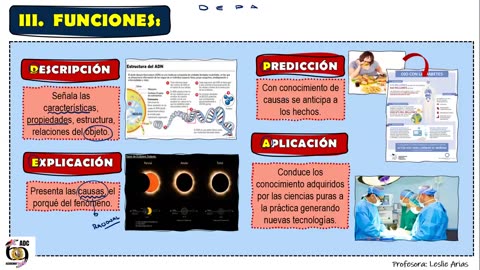 ADC SEMESTRAL 2025 | Semana 15 | Filosofía