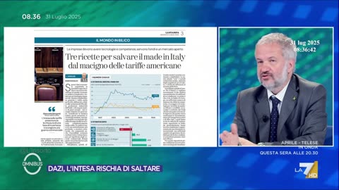 Claudio Borghi Aquilini La lista dei russofobici - I dazi USA - Spingevo per rapporto bilaterale