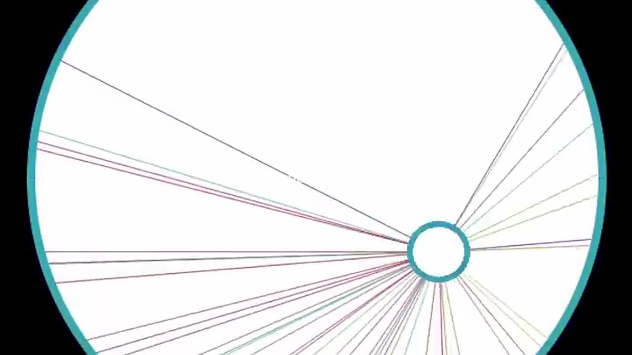 Sun gravity goes insane