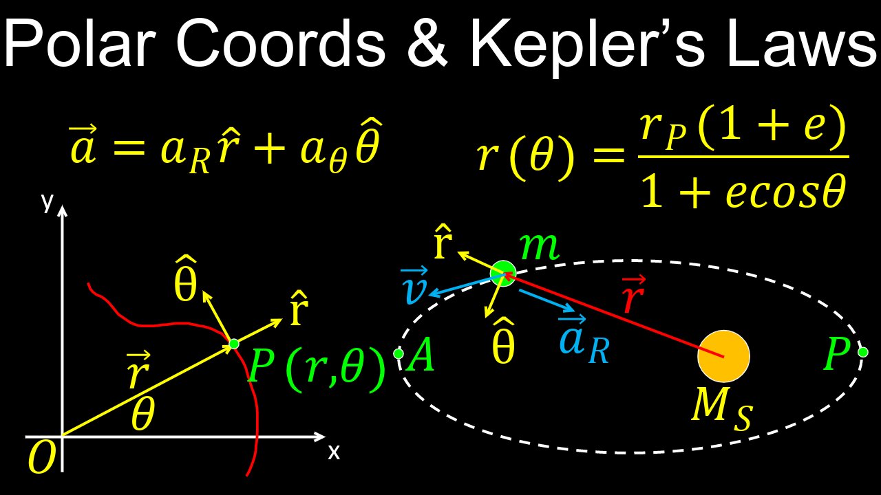 Motion in Polar Coordinates, Kepler's Laws, Worked Examples - Calculus 3
