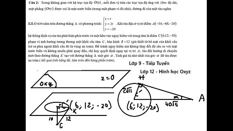 THPT Phan Đình Phùng – Hà Nội: Lớp 9: Tiếp tuyến; Lớp 12: Oxyz: Trong không gian với hệ trục tọa độ