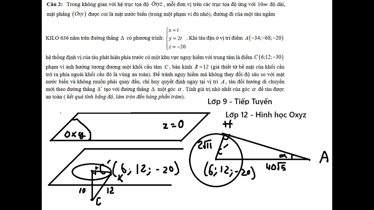 THPT Phan Đình Phùng – Hà Nội: Lớp 9: Tiếp tuyến; Lớp 12: Oxyz: Trong không gian với hệ trục tọa độ