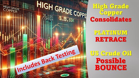 High Grade Copper CONSOLIDATES Platinum RETRACE & US Crude Oil POSSIBLE BOUNCE