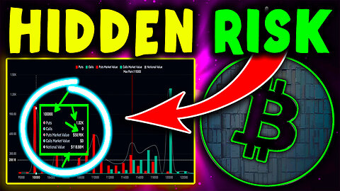 Bitcoin, Ethereum, Solana & XRP Price Prediction Today | Crypto Analysis & Forecast 🚫