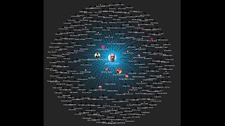 Looking for the EPSTEIN LIST... But its been out since 2020?