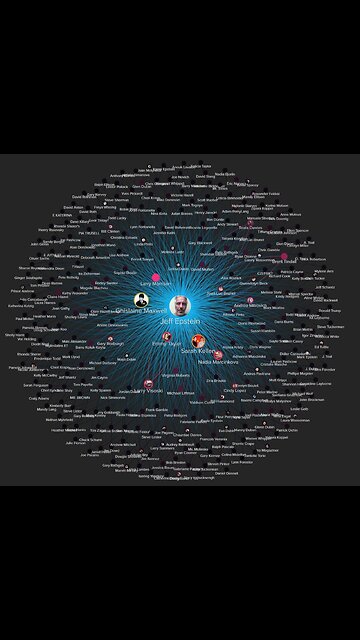 Looking for the EPSTEIN LIST... But its been out since 2020?