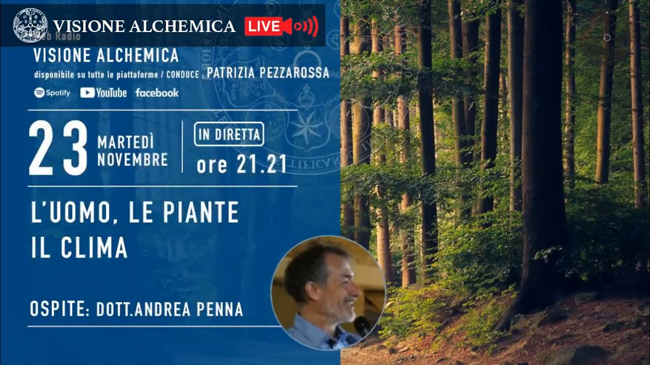 L'UOMO, LE PIANTE, IL CLIMA