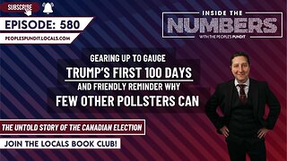 Gauging Trump’s First 100 Days: Inside the Numbers