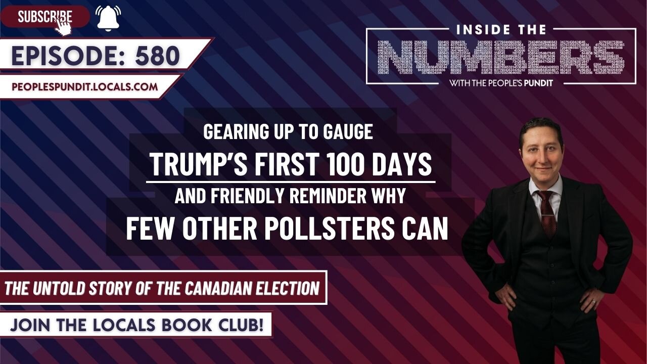 Gauging Trump’s First 100 Days: Inside the Numbers