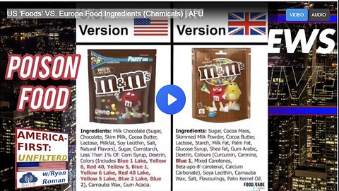 US 'Foods' VS. Europe Food Ingredients (Chemicals) | AFU