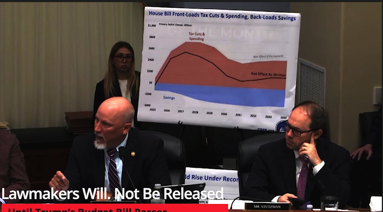 Lawmakers Will. Not Be Released Until Trump’s Budget Bill Passes In Full House Vote