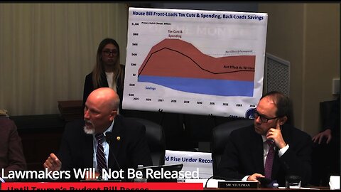 Lawmakers Will. Not Be Released Until Trump’s Budget Bill Passes In Full House Vote
