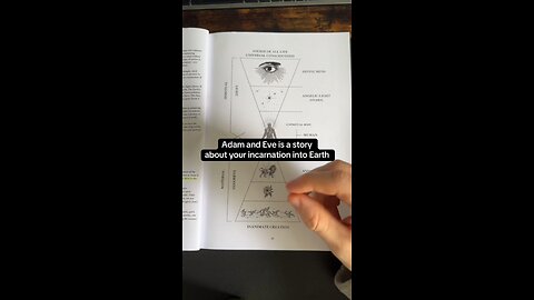 🌿 THE SECRET OF GENESIS REVEALED 🌿