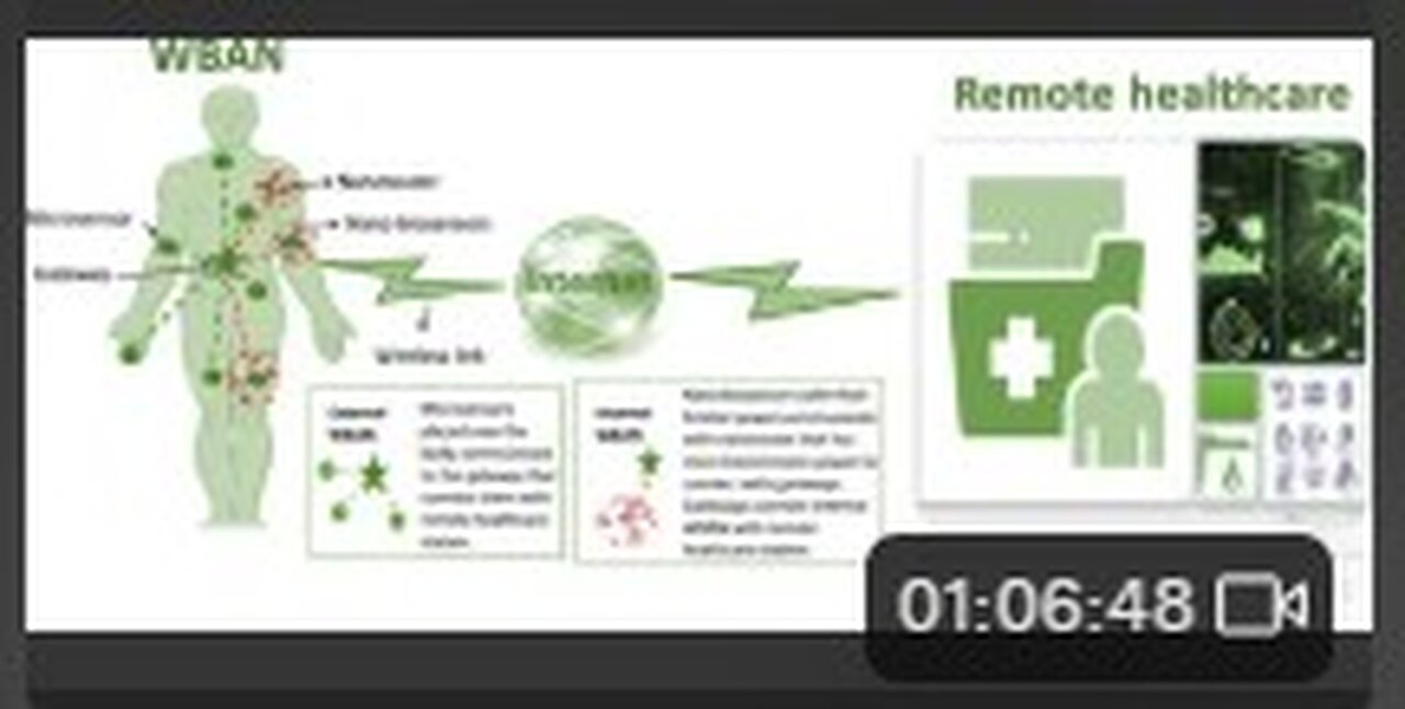 Cov-BAN, Bioelectronic Medicine & ISR 2-2