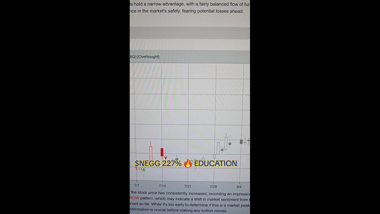 $NEGG 🔥