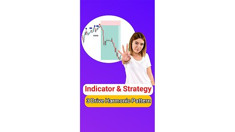 🔱 Three Drives Harmonic Pattern Indicator for MT4/5 & #Tradingview - Free [#TradingFinder]
